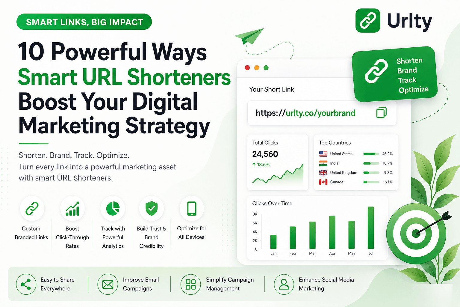 10 Powerful Ways Smart URL Shorteners Boost Your Digital Marketing Strategy